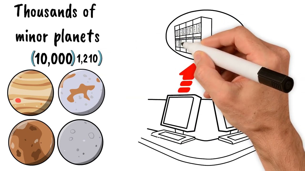 Number of News Articles About Names of Minor Planets Reflect Their Degree Differences from the Sun