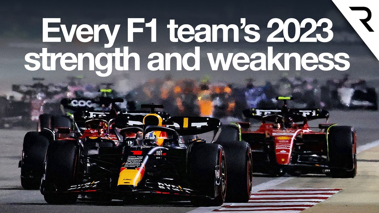 Every F1 team's 2023 strength and weakness