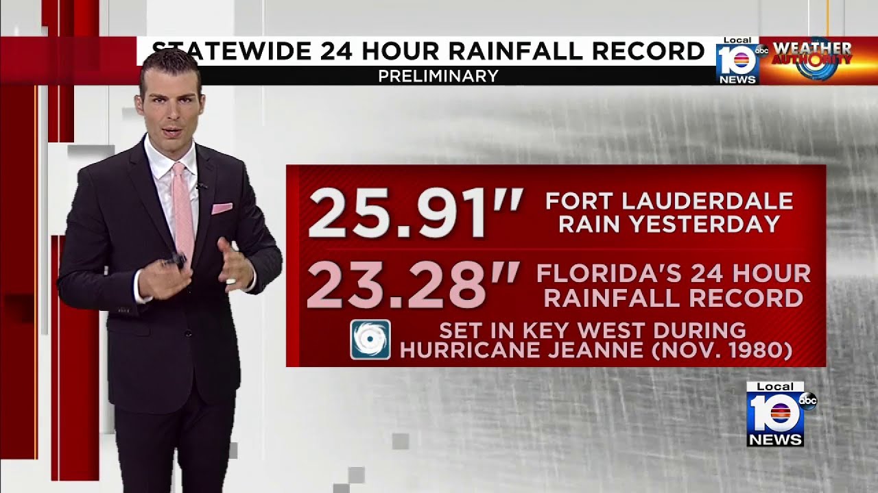 Fort Lauderdale believed to have set rainfall record