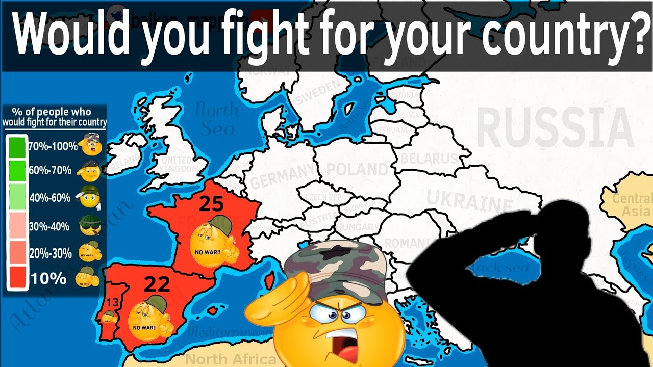 the percentage of people who would fight for their country  (every country)