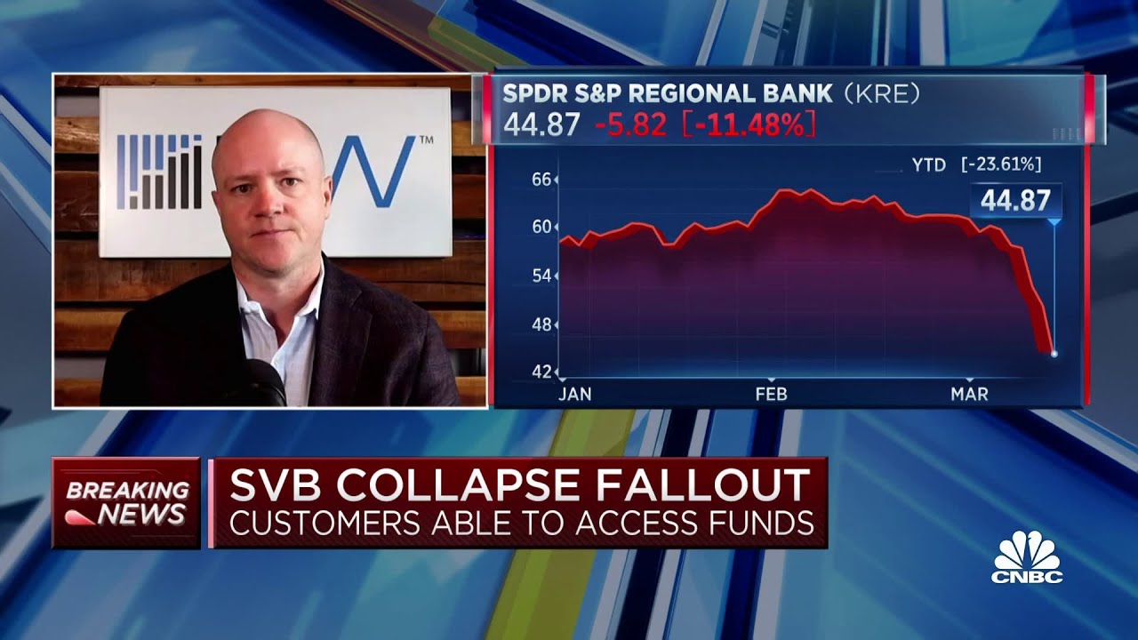 Here's how the SVB fallout impacted FreightWaves