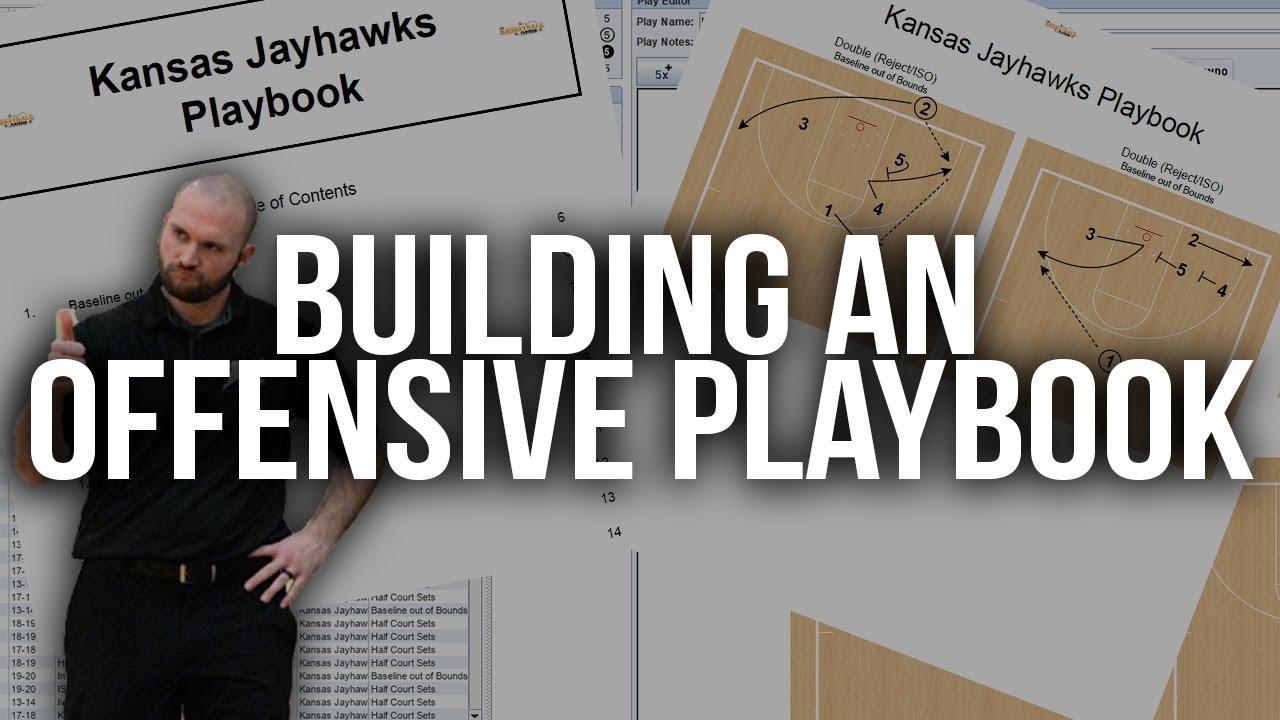 Building An Offensive Playbook | Coaching Clinic | Coach Gibson Pyper