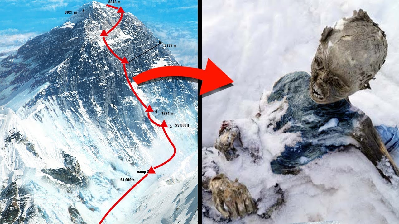 Why Do People Abandon Their Groups On Mount Everest?!