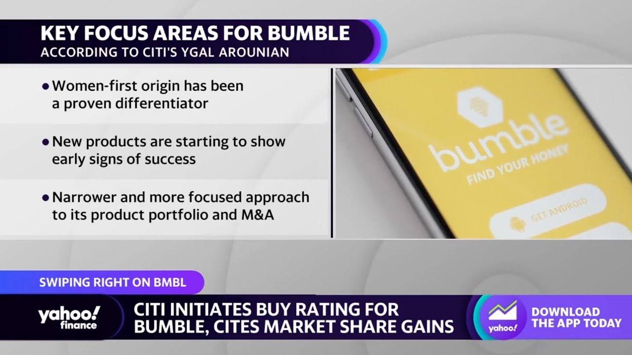Bumble: Dating apps seeing ‘some upside limit’ to user growth, analyst explains