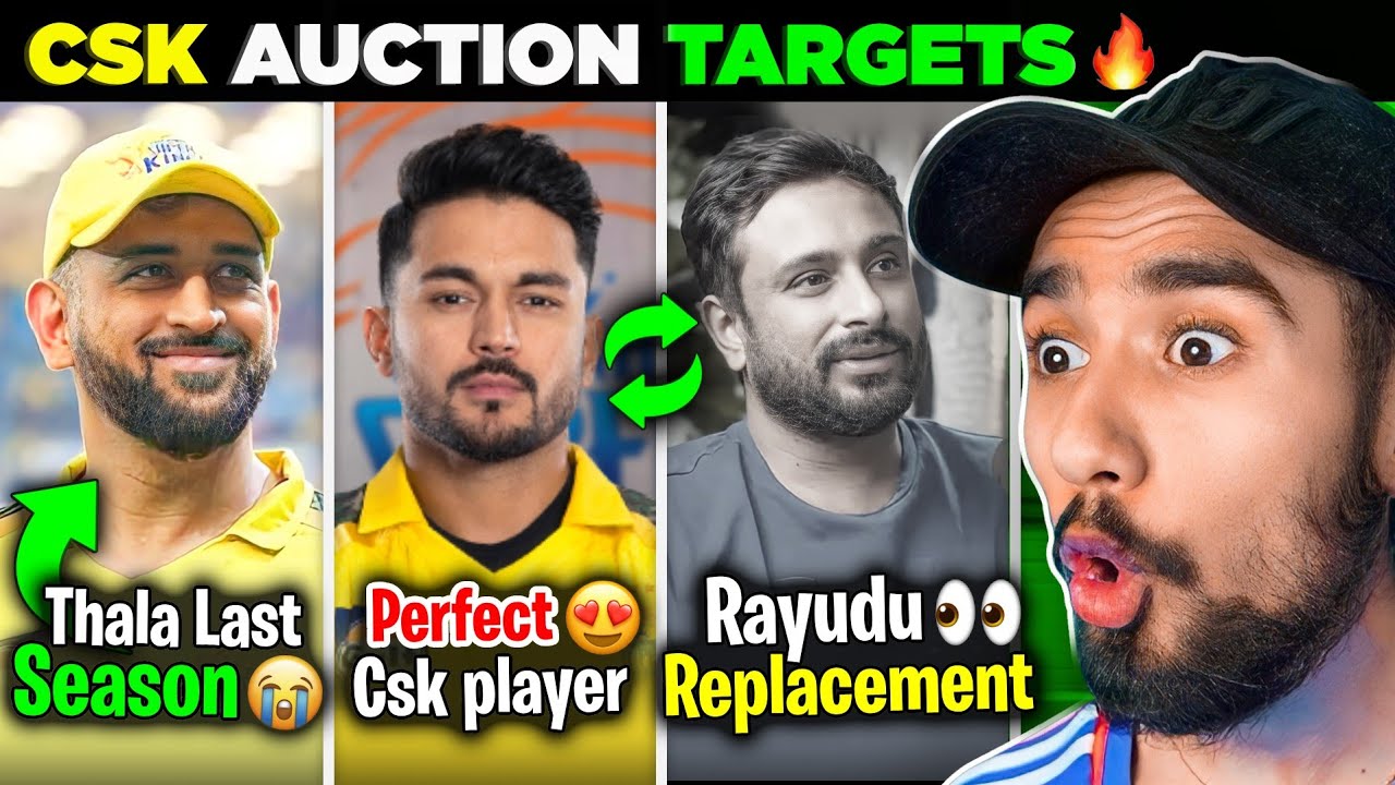 CSK Needs to BUY These Players in IPL AUCTION 2024