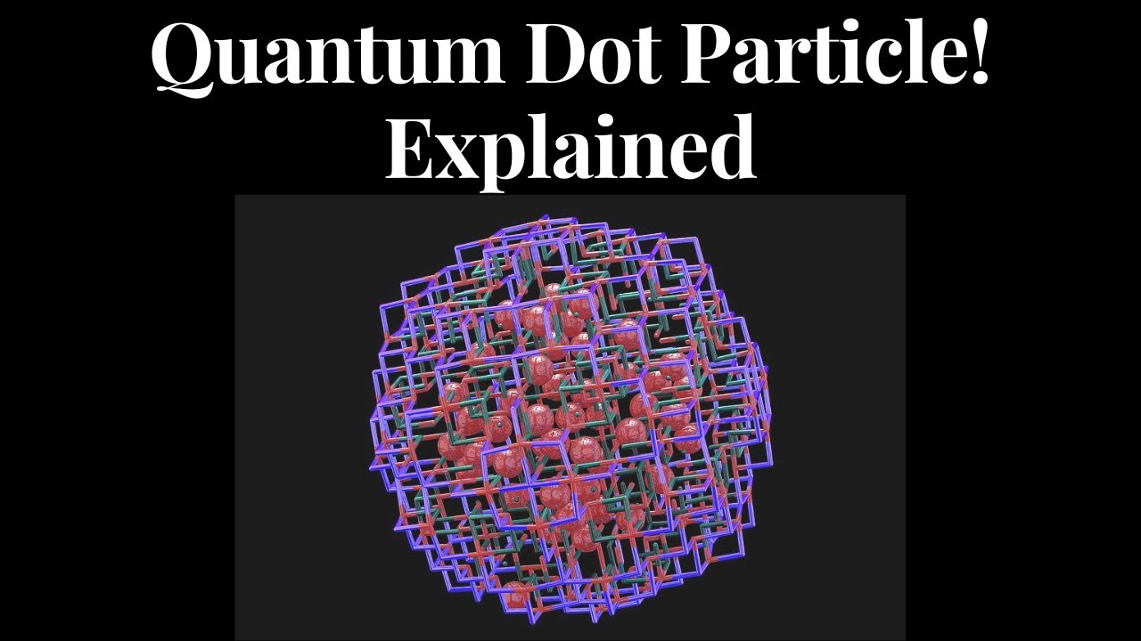 Quantum dot particle! Explained #Quantumdot #particles #particlephysics #Quantum  #quantumphysics