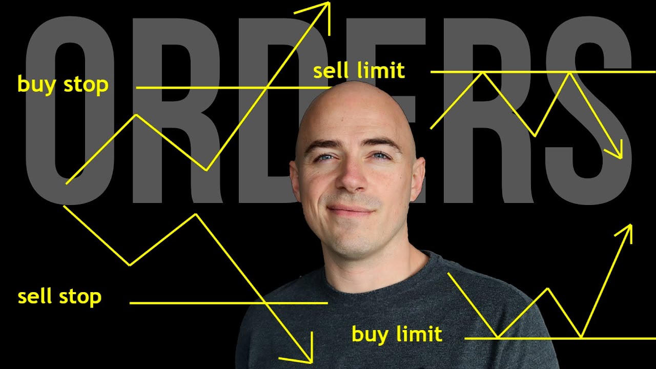 Market Order, Buy Limit, Sell Limit, Buy Stop, Sell Stop