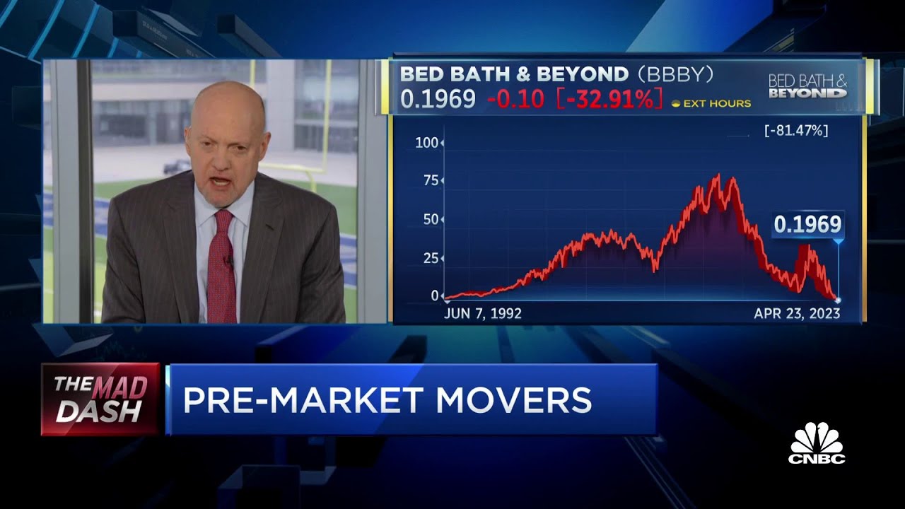 Cramer's Mad Dash: Bed Bath & Beyond was one of the worst-run companies I've ever seen