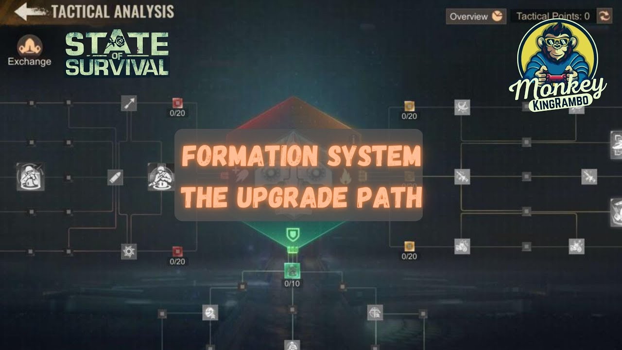 STATE OF SURVIVAL: FORMATION SYSTEM - THE UPGRADE PATH PART I